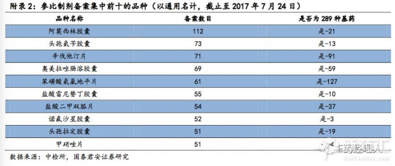 ����÷��MGM(�й���)��������