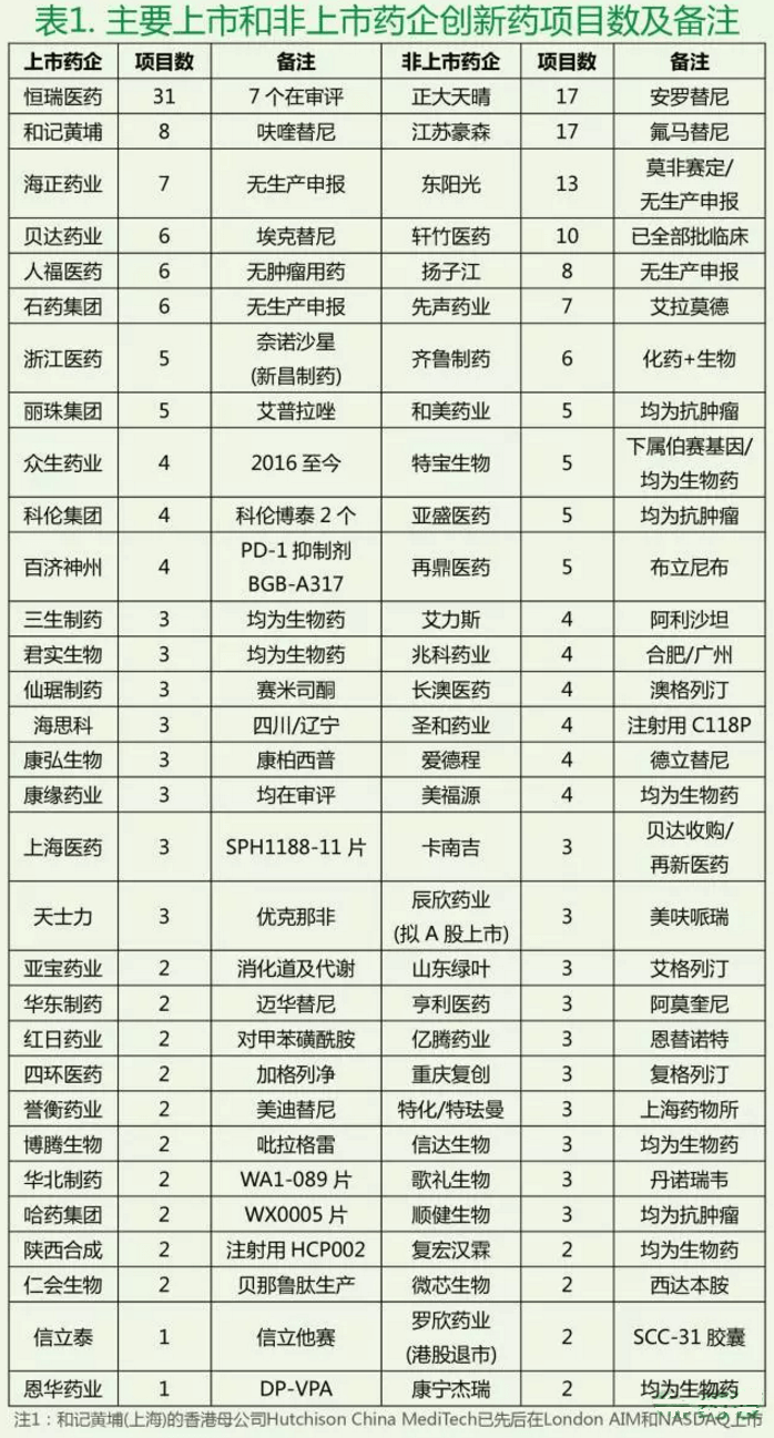 ����÷��MGM(�й���)��������