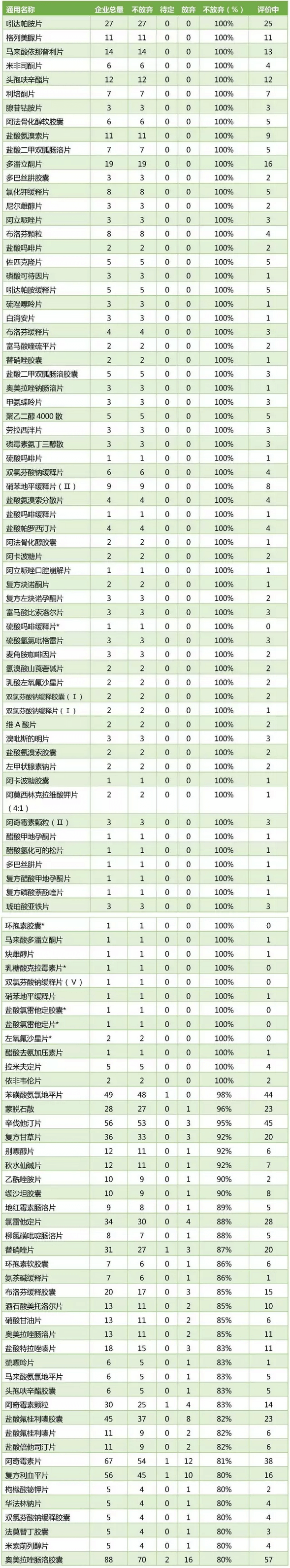 ����÷��MGM(�й���)��������