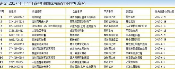 ����÷��MGM(�й���)��������