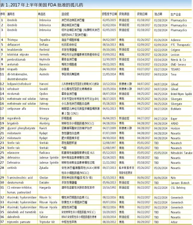 ����÷��MGM(�й���)��������