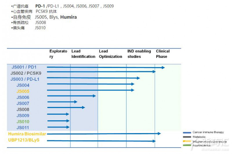 ����÷��MGM(�й���)��������