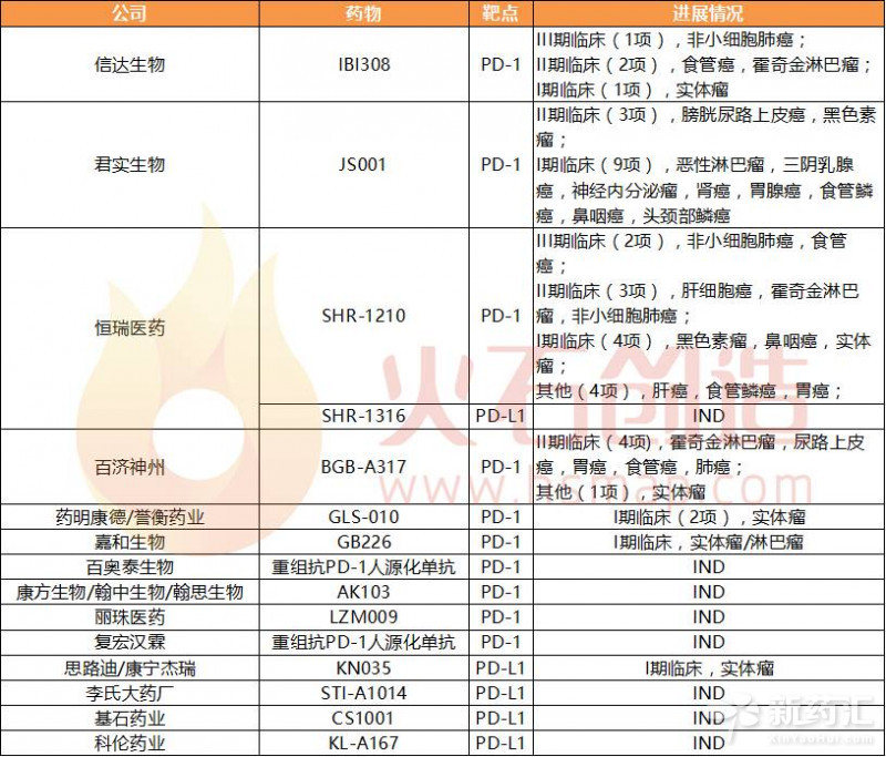 ����÷��MGM(�й���)��������