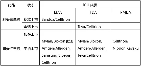 ����÷��MGM(�й���)��������