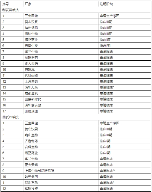 ����÷��MGM(�й���)��������