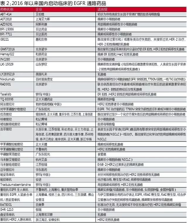 ����÷��MGM(�й���)��������