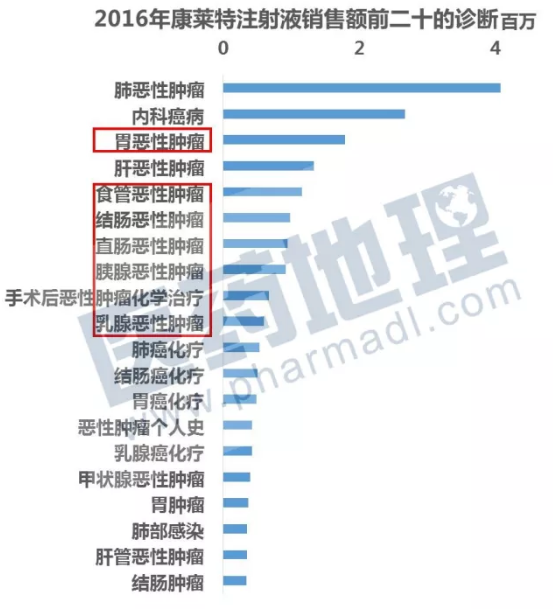 ����÷��MGM(�й���)��������