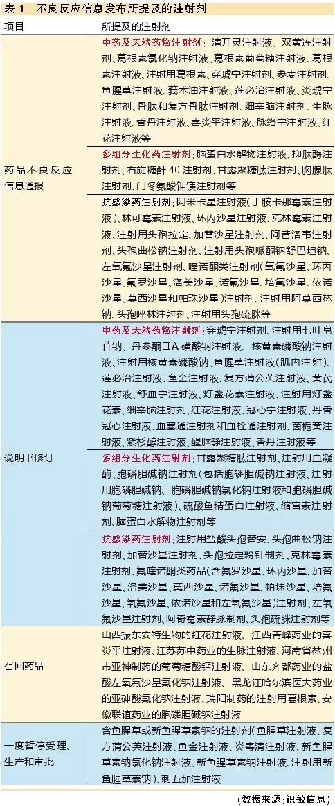 ����÷��MGM(�й���)��������