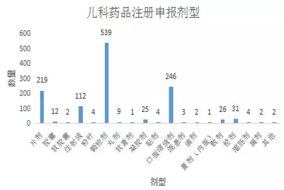 ����÷��MGM(�й���)��������