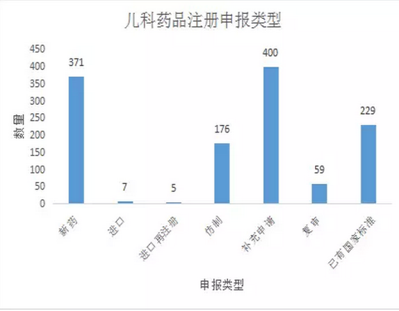 ����÷��MGM(�й���)��������