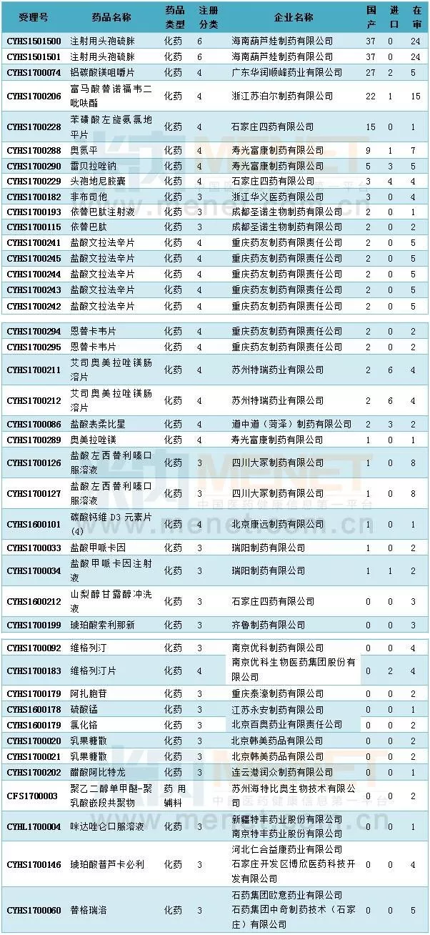 ����÷��MGM(�й���)��������