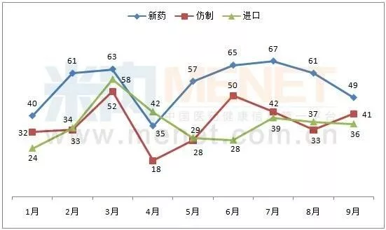 ����÷��MGM(�й���)��������