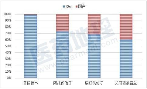 ����÷��MGM(�й���)��������