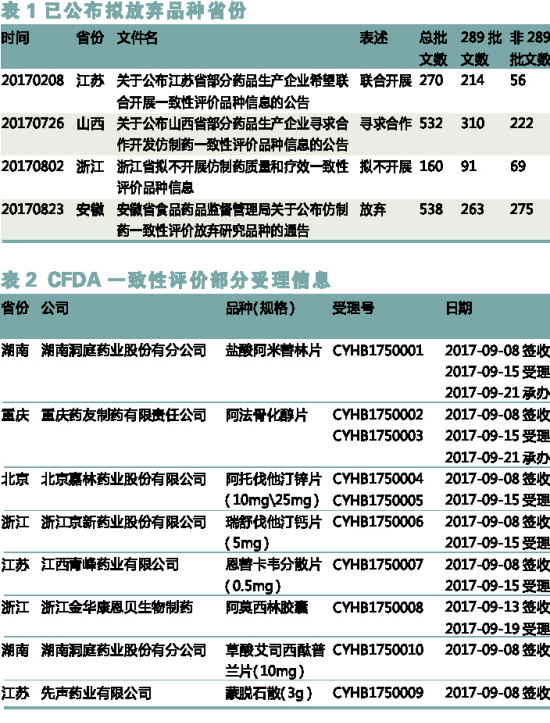 ����÷��MGM(�й���)��������