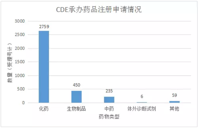 ����÷��MGM(�й���)��������