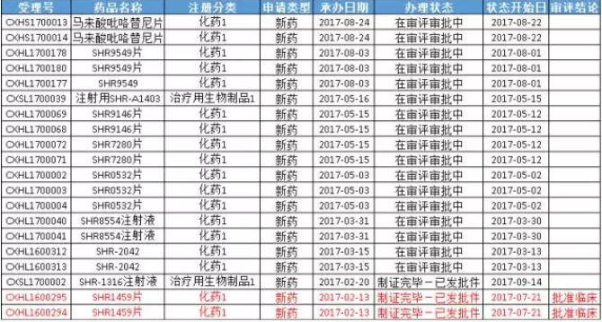 ����÷��MGM(�й���)��������