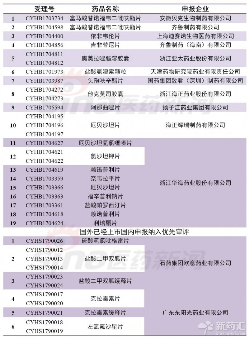 ����÷��MGM(�й���)��������