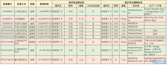 ����÷��MGM(�й���)��������