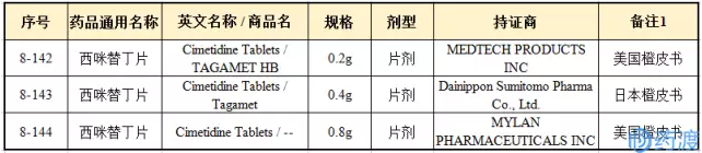 ����÷��MGM(�й���)��������