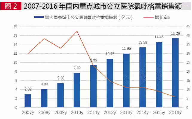 ����÷��MGM(�й���)��������