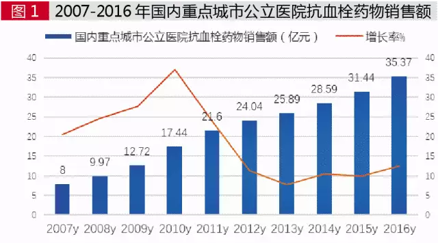 ����÷��MGM(�й���)��������