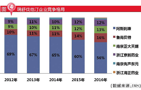 ����÷��MGM(�й���)��������