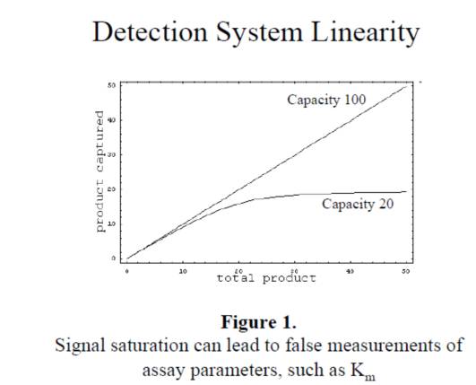 ����÷��MGM(�й���)��������
