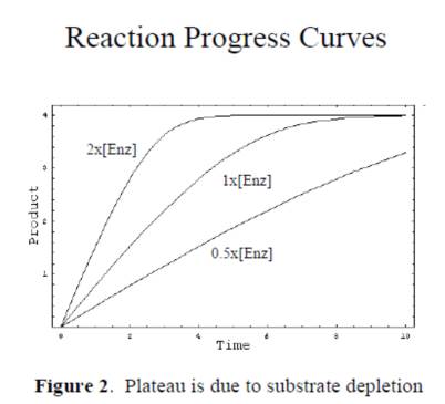 ����÷��MGM(�й���)��������