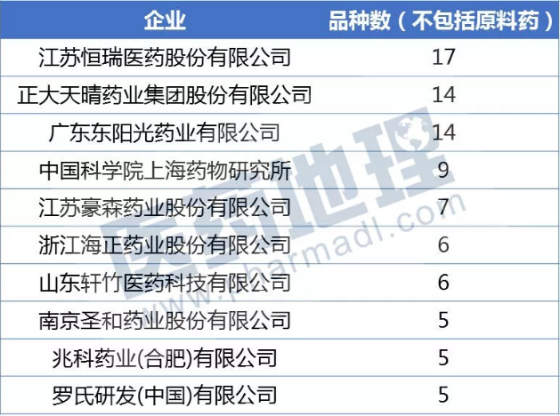 ����÷��MGM(�й���)��������