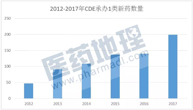 ����÷��MGM(�й���)��������