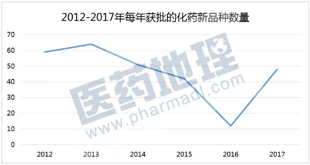 ����÷��MGM(�й���)��������