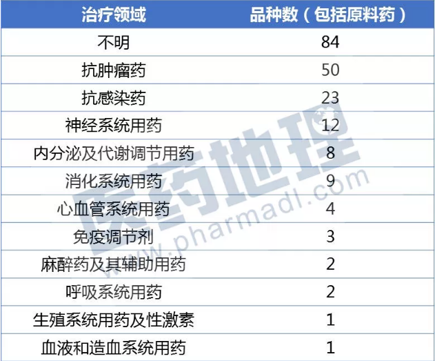 ����÷��MGM(�й���)��������