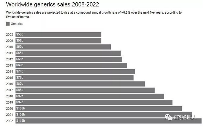 ����÷��MGM(�й���)��������