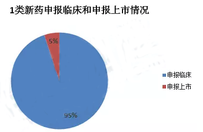 ����÷��MGM(�й���)��������