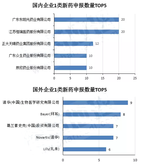 ����÷��MGM(�й���)��������