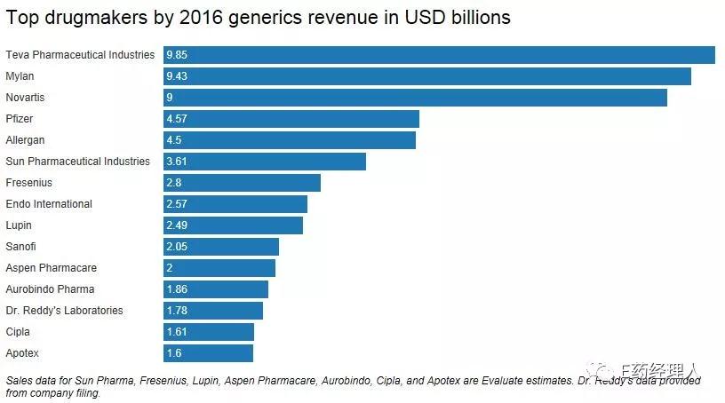 ����÷��MGM(�й���)��������
