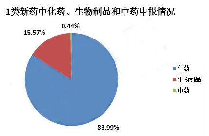 ����÷��MGM(�й���)��������