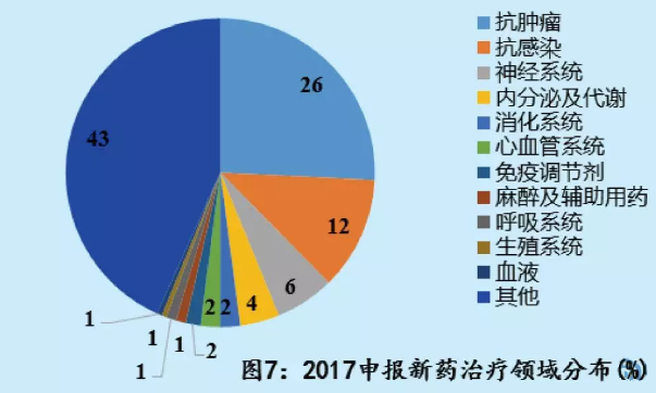 ����÷��MGM(�й���)��������