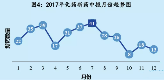 ����÷��MGM(�й���)��������