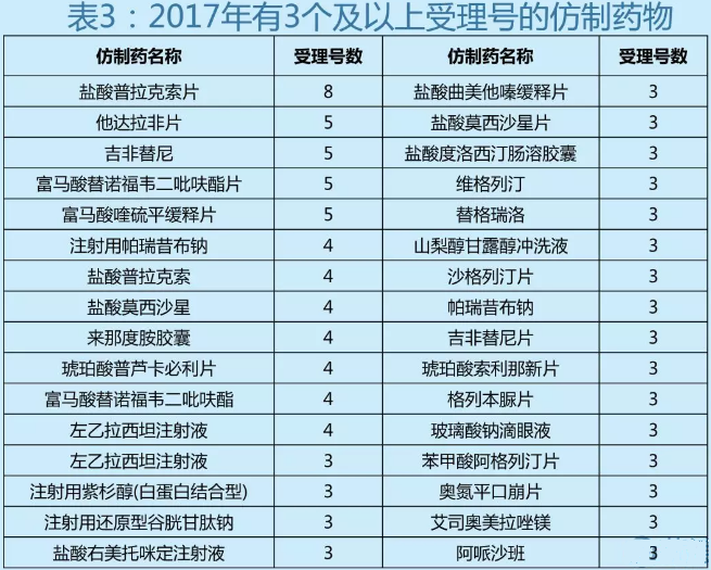 ����÷��MGM(�й���)��������