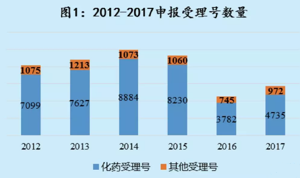 ����÷��MGM(�й���)��������