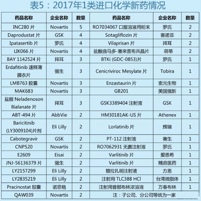 ����÷��MGM(�й���)��������