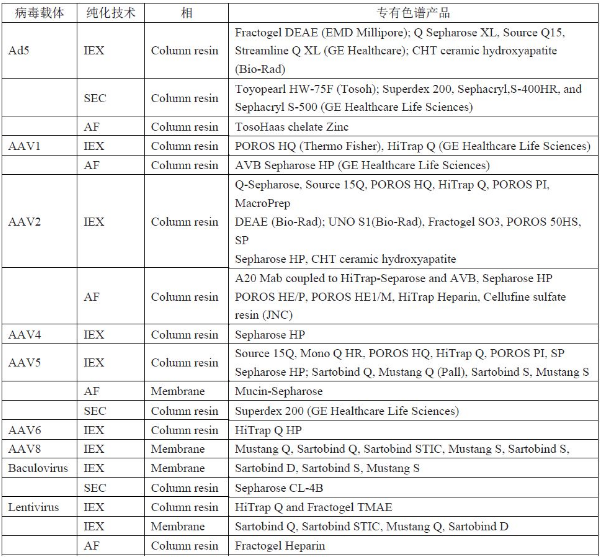 ����÷��MGM(�й���)��������