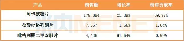 ����÷��MGM(�й���)��������