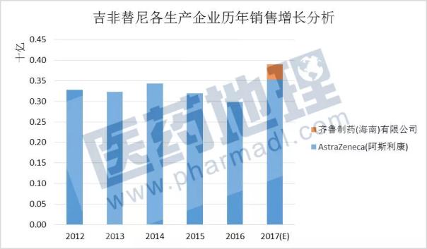 ÃÀ¸ß÷¡¤MGM(ÖйúÓÎ)¹ÙÍøÕýÍø