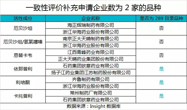 ����÷��MGM(�й���)��������