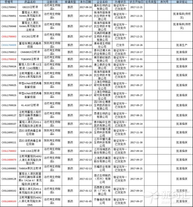 ����÷��MGM(�й���)��������