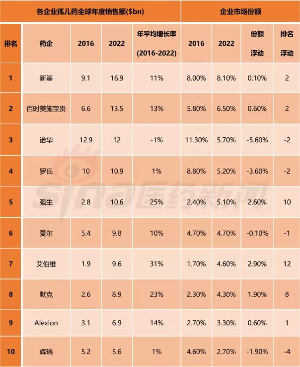 ����÷��MGM(�й���)��������