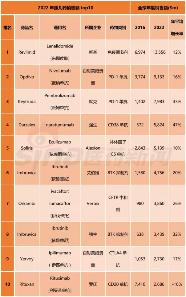 ����÷��MGM(�й���)��������