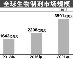 ����÷��MGM(�й���)��������